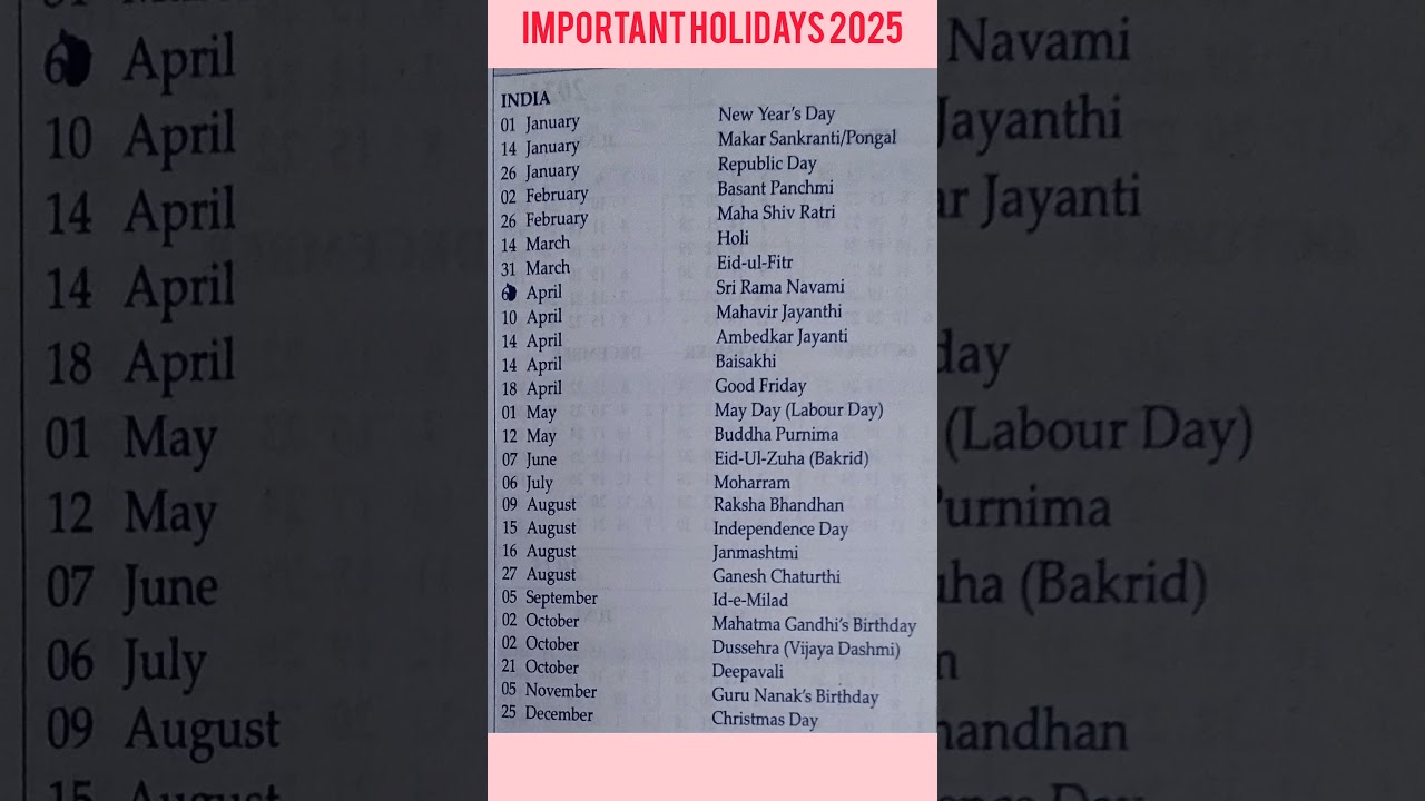 IMPORTANT HOLIDAYS IN INDIA FROM JANUARY TO DECEMBER 2025 WITH DATE #shortsviral @Nissarwritings