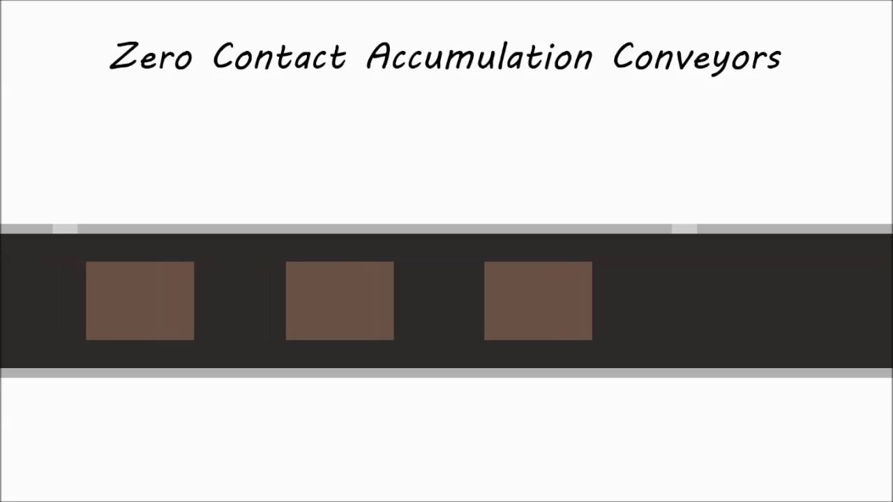 Accumulation Conveyors | Total Warehouse Tutorials with REB