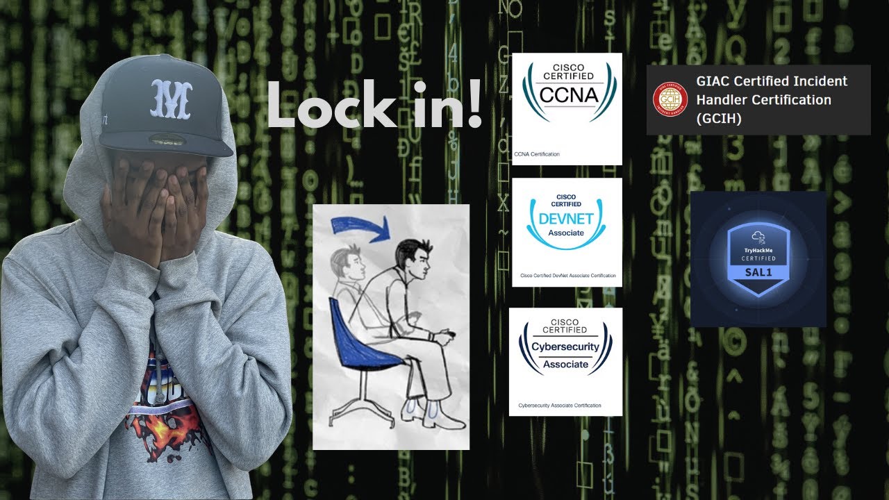 My certification Goals as $100k+ Security Engineer | Fintech | 2026
