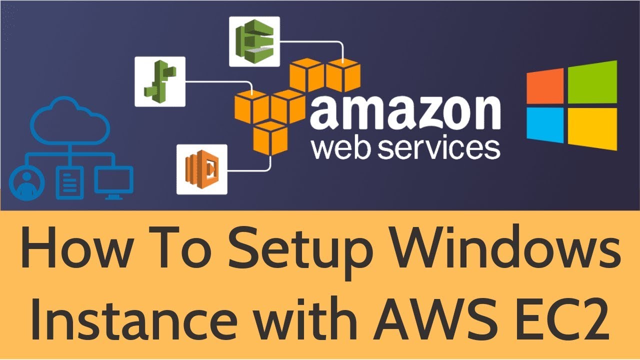 Part-3: SDET Essentials | How To Setup Windows instance with AWS EC2 | AWS For Testers