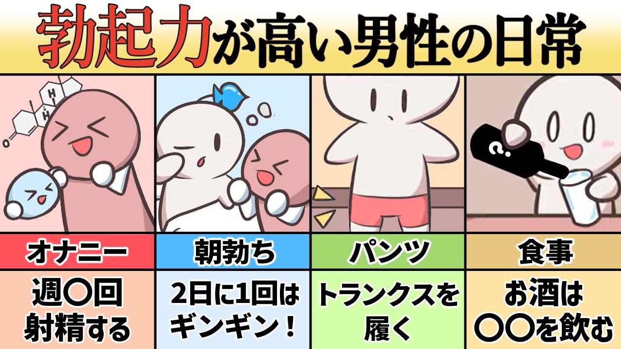 【裏技】勃起力が高い男性のいつもの日常６選