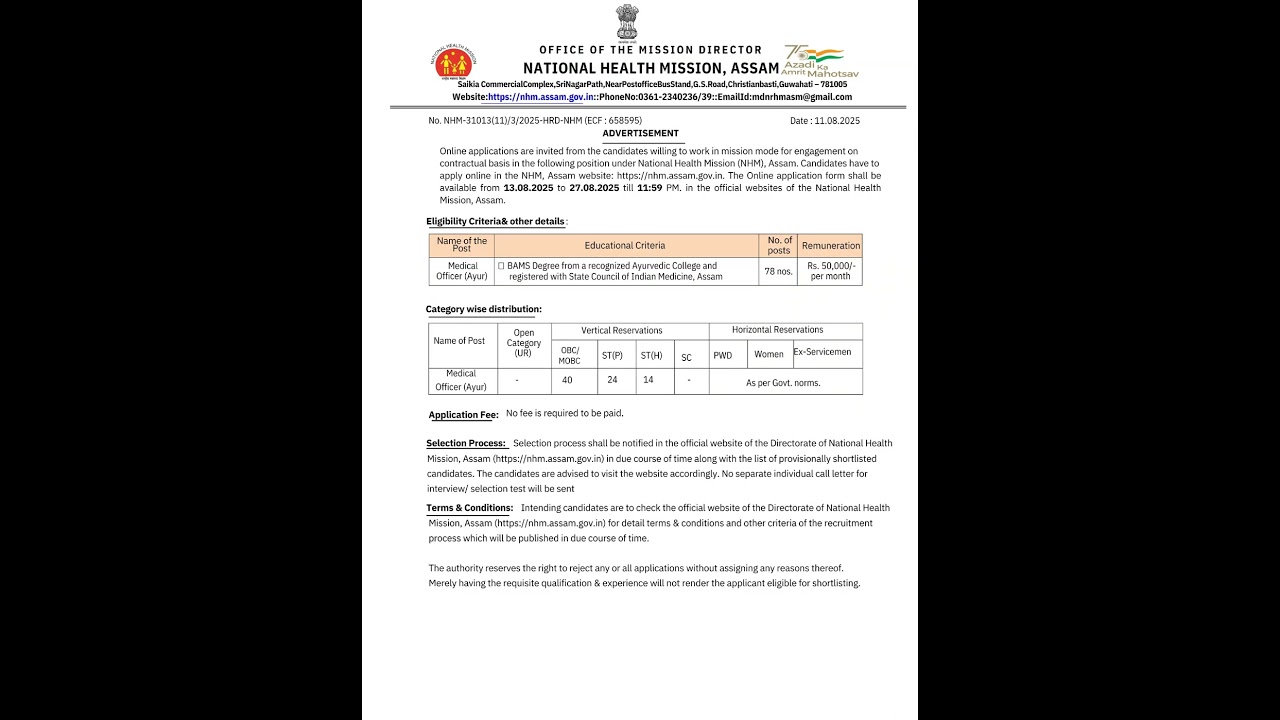 NHM Recruitment 2025 – 78 Medical Officer (Ayur) Posts, Online Apply