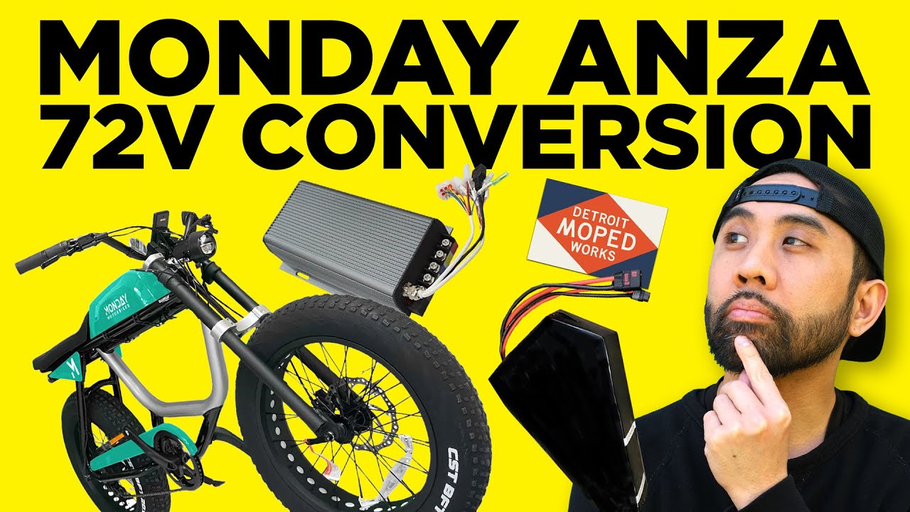 Unleash the Power: Exploring the 72v Monday Motorbikes Anza in Detroit! | RunPlayBack
