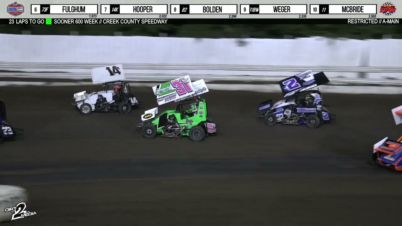[[ HIGHLIGHTS ]] 06/08/2023 Sooner 600 Week - Thursday @ Creek County Speedway
