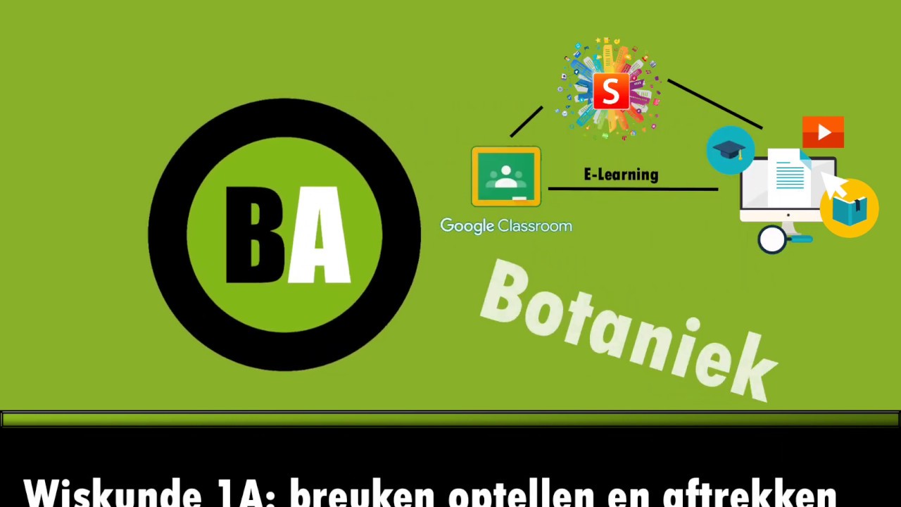 Wiskunde 1A - breuken optellen en aftrekken