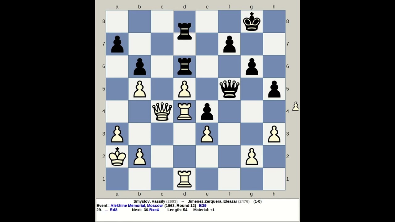 Smyslov, Vassily vs Jimenez Zerquera, Eleazar | Alekhine Memorial Chess 1963, Moscow Russia