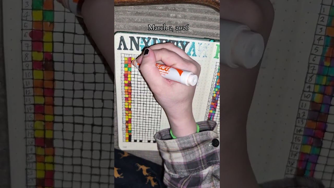 March 2, 2026 Bullet Journal