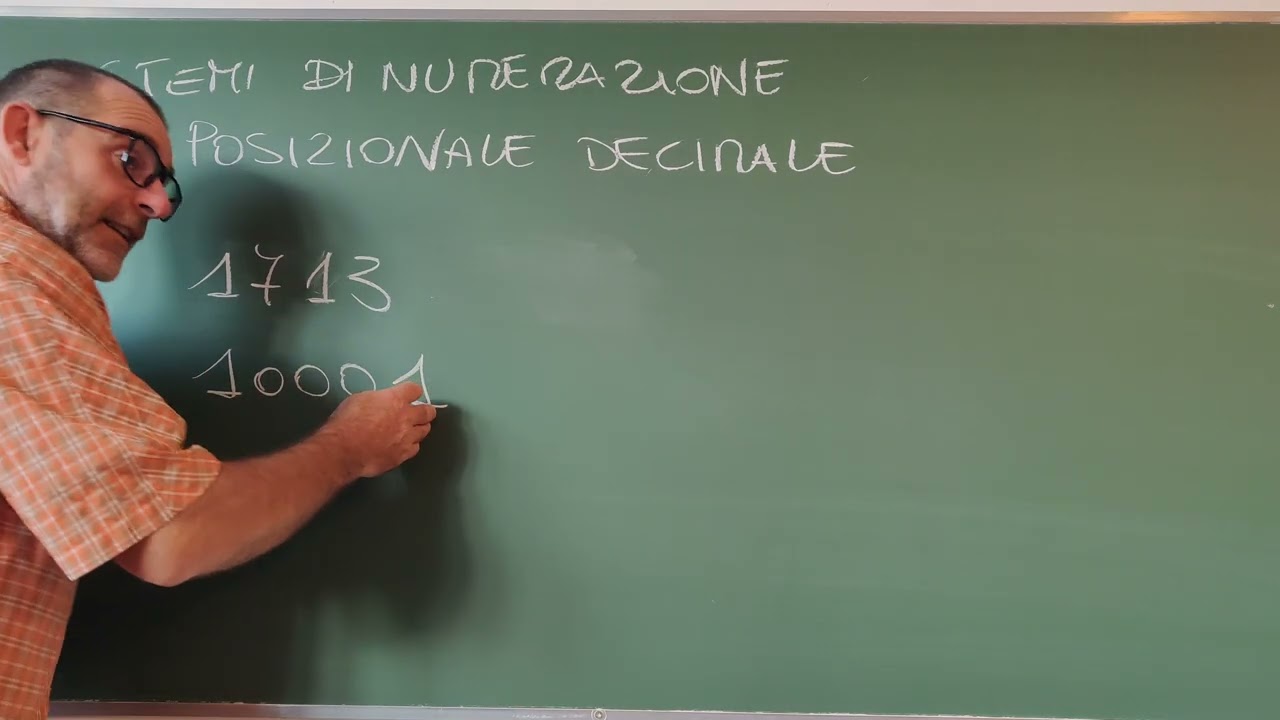 scrittura posizionale