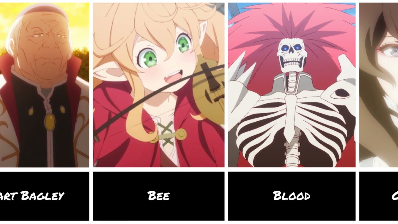 Main Characters of The Faraway Paladin