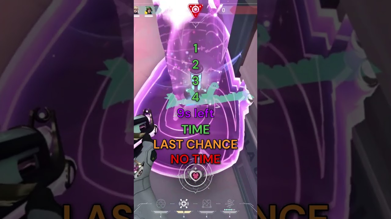 How to count spike time in 