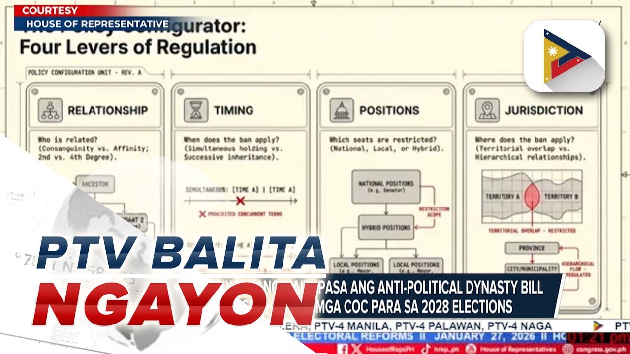 ES Recto, kumpiyansang maipapasa ang anti-political dynasty bill bago ang paghahain ng mga COC...