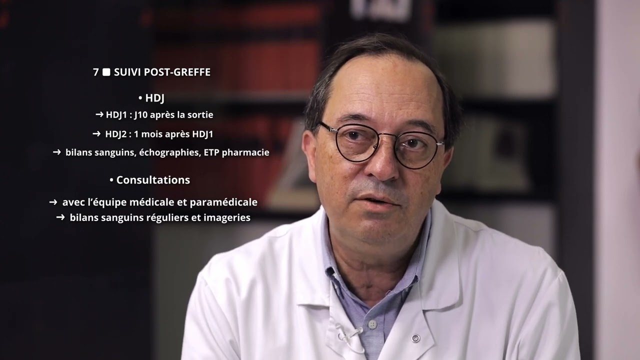 Mieux comprendre les téloméropathies - Épisode 5 : Greffe d'organe