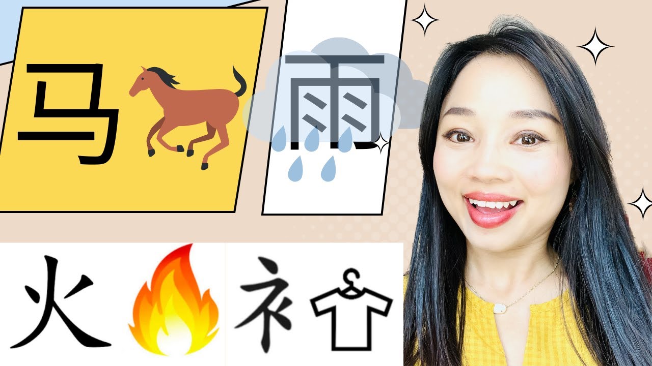 15 Most Common Chinese Radicals 🔥Part 2 🔥