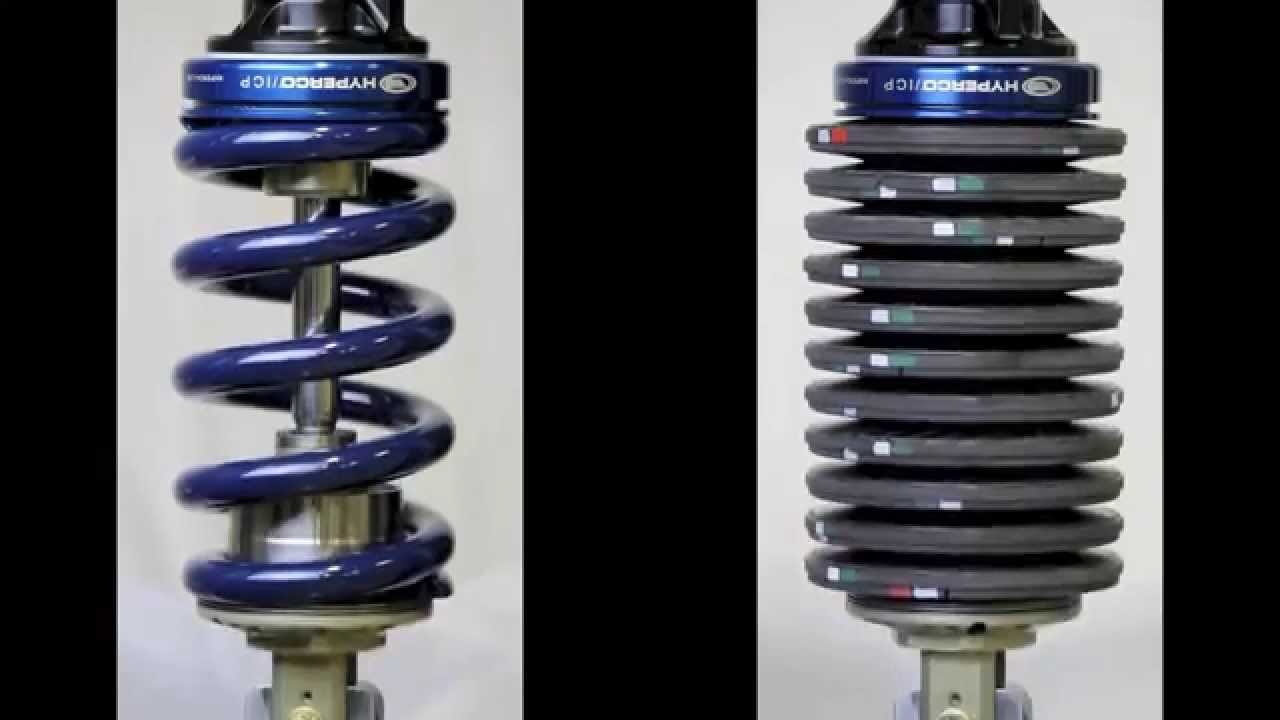 Coil Spring & Bellows Spring Compared - Sideload & Suspension Friction