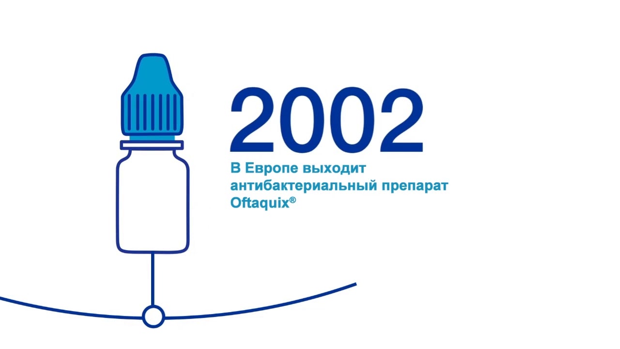 Santen history animation RU 28 09 20