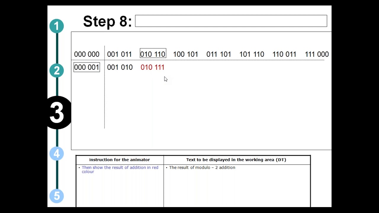 Standard Array and Decoding