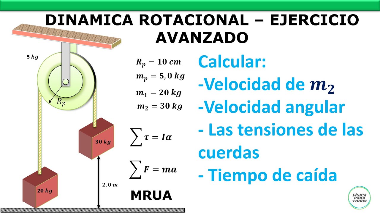 Dinámica rotacional - Ejercicio avanzado (calcula velocidad, tensión y tiempo)