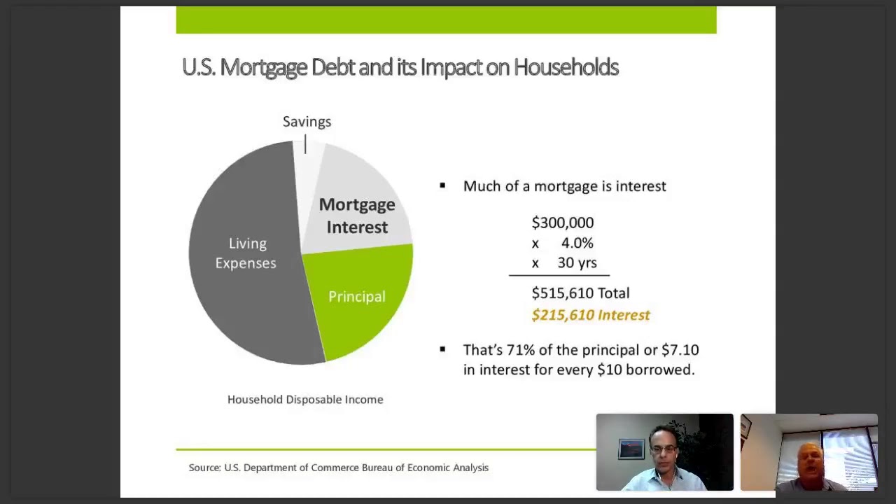 All In One Loan Home Loan - Save Hundreds of Thousands of Dollars & Access Your Home's Equity