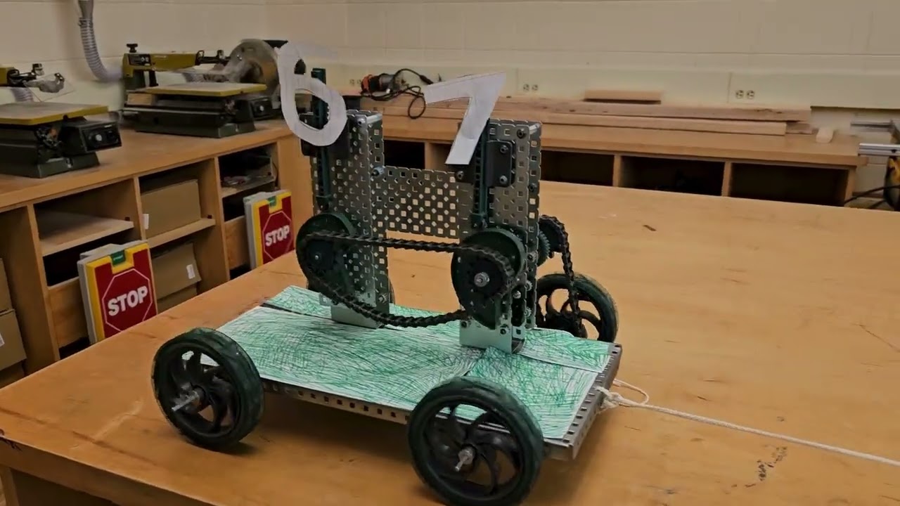 25-26 Automation & Robotics Pull Toys (Sem. 1)