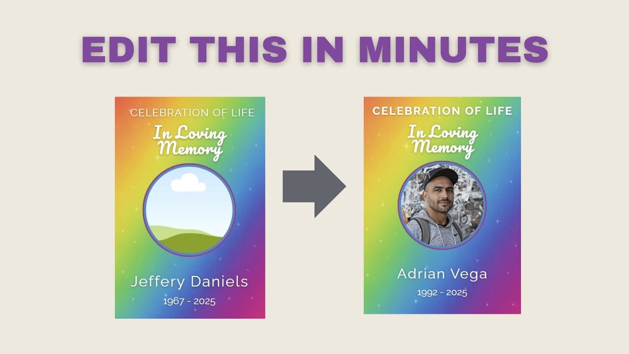 How to Use Your Canva Template - Step by Step Tutorial for Beginners