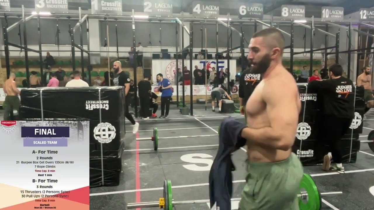 TRIFORCE TEAM / EURASIA THROWDOWN 2026 FINAL EVENT