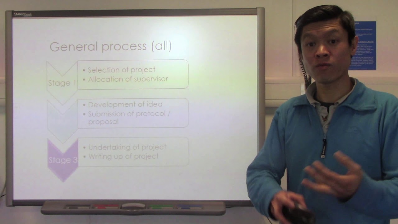 Introduction to MSc Dissertation