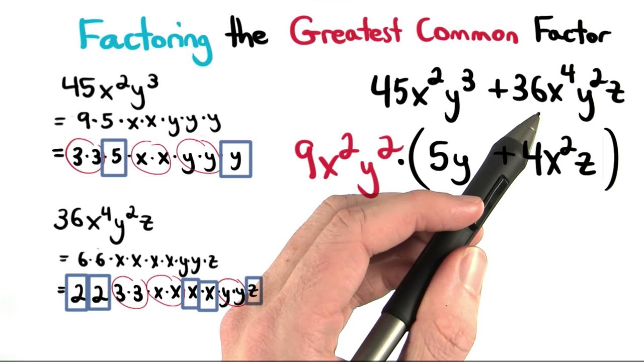 Factoring the GCF - Visualizing Algebra