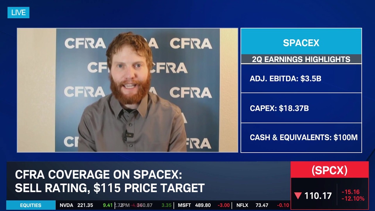 Why CFRA Holds a Sell Rating on SPCX