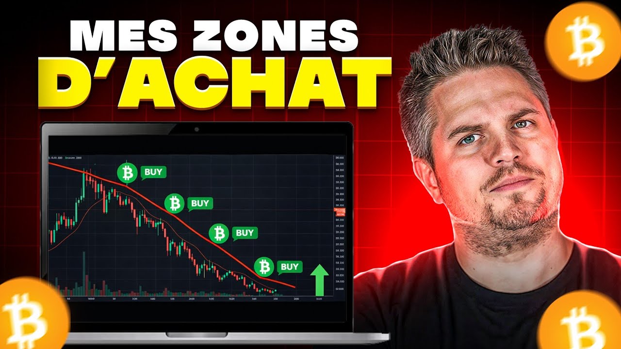 J'ai acheté la chute du Bitcoin : Ma stratégie