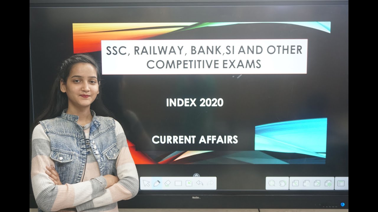 current affair index 2020
