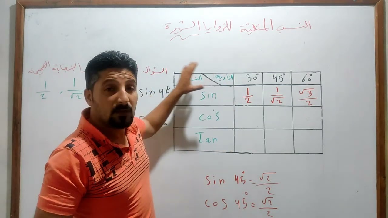 النسب المثلثية للزوايا الشهيرة .
