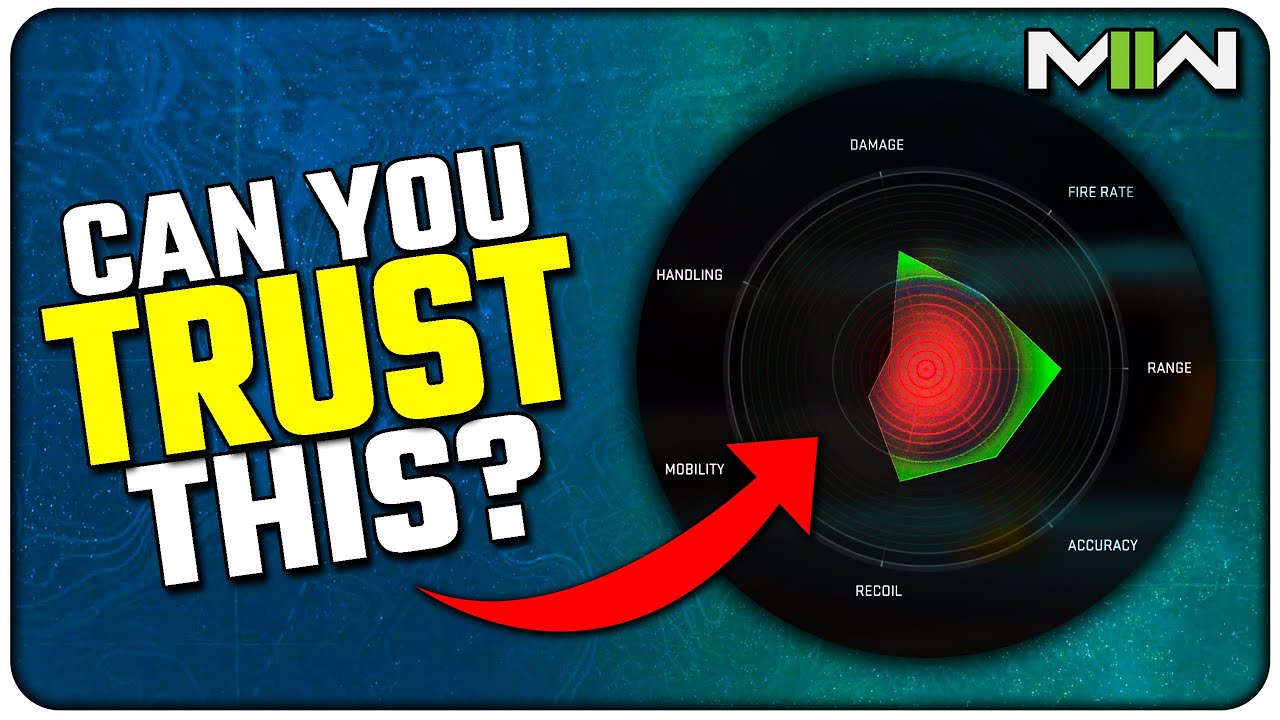 Can you Trust the Tuning Graph in Modern Warfare II?