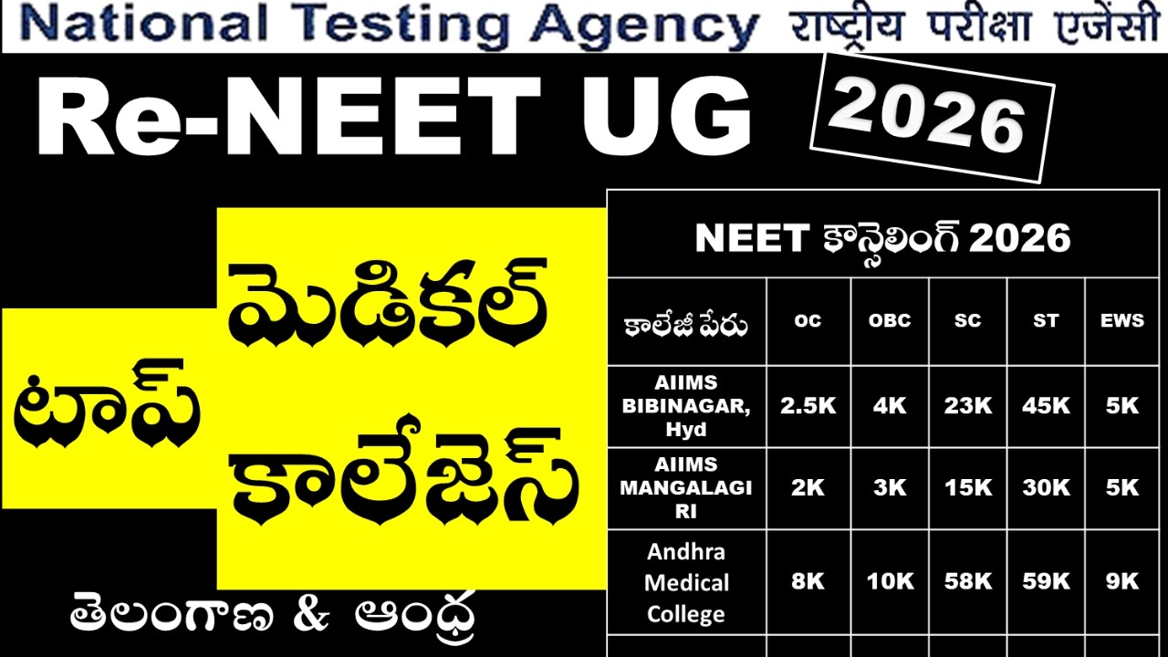 RE-NEET UG 2026 కటాఫ్ షాక్! Top Colleges || MARKS & RANK || re-neet 2026 cutoff || NEET 2026 RESULTS