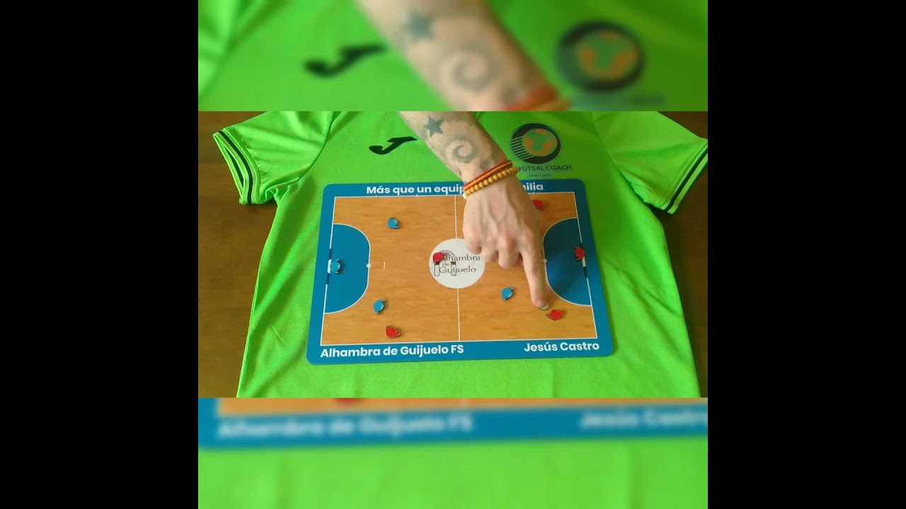 SALIDA DE PRESIÓN FÚTBOL SALA // ESTRATEGIA