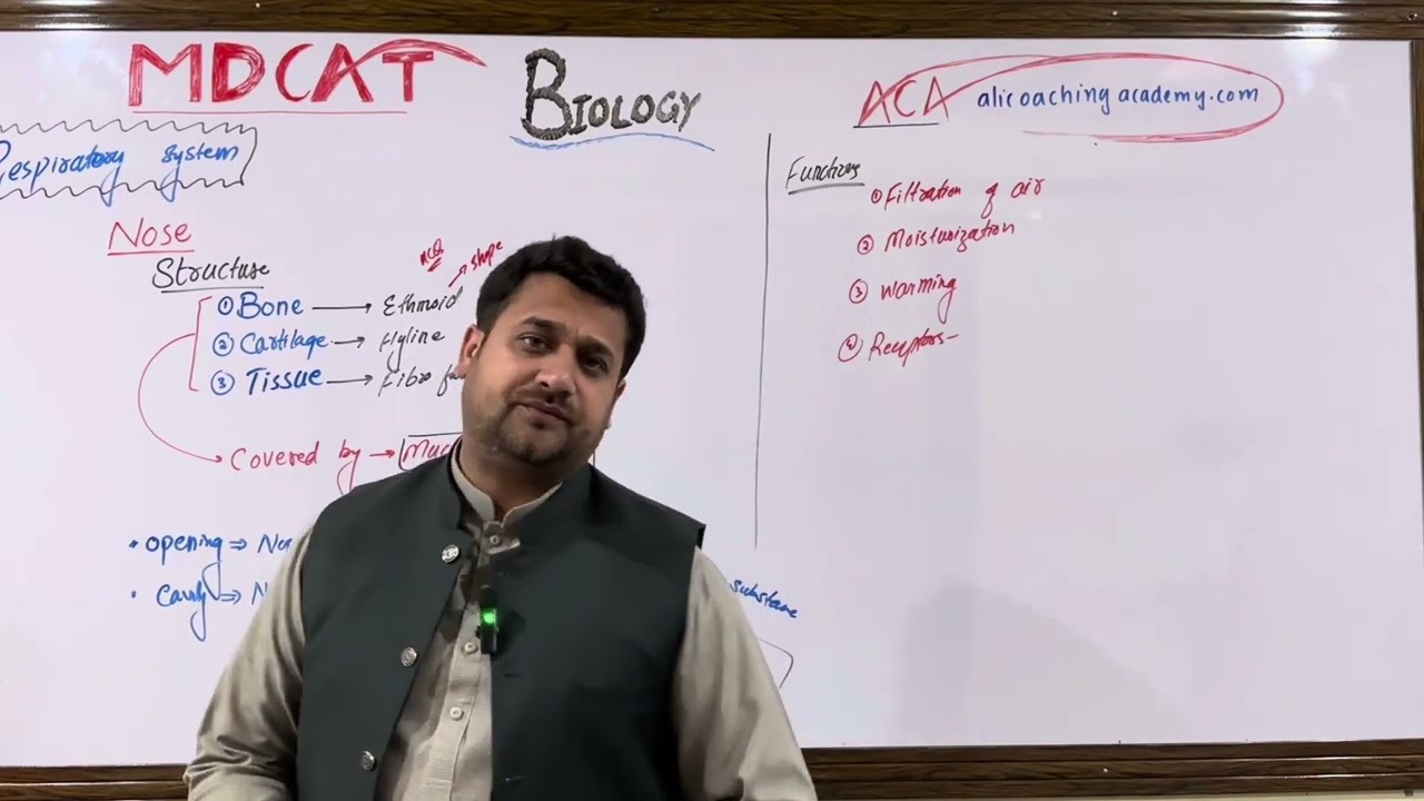 Nose ||Lec 3|| Day 3|| Respiratory system|| Sir Zain ul abideen