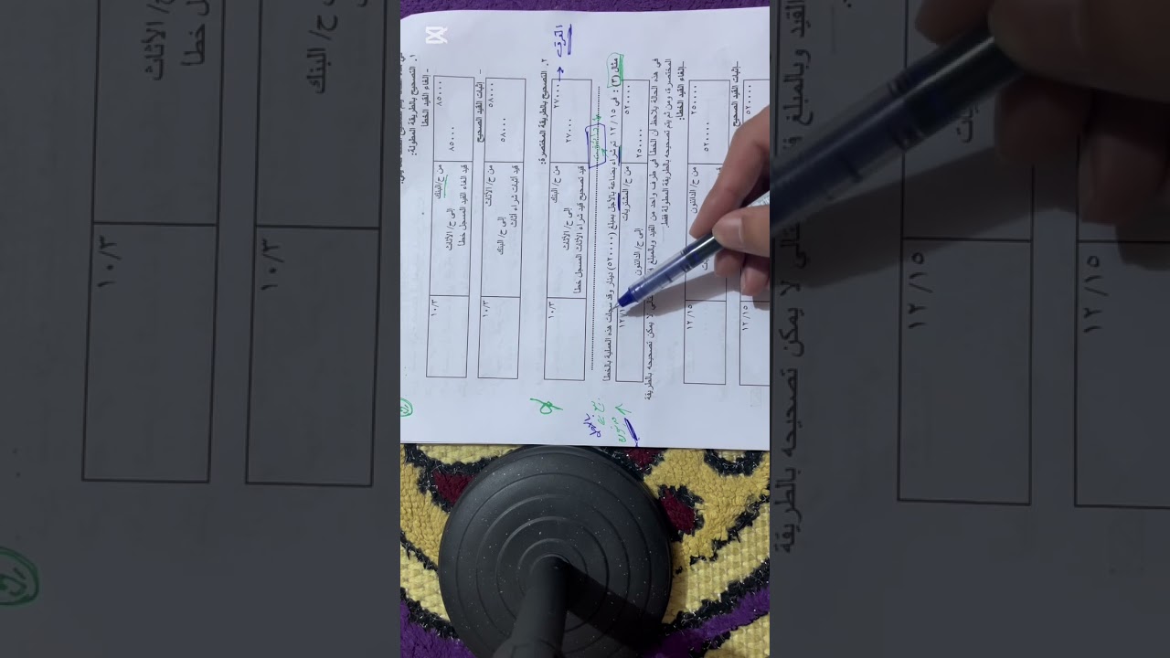 رقابة وتدقيق | المعالجة المحاسبية للاخطاء