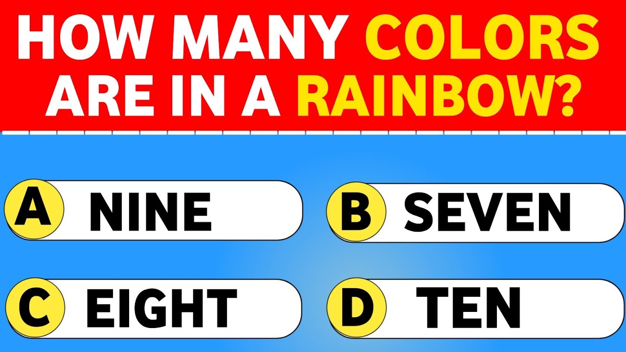 Can You Score 10/15 on This General Knowledge Quiz? 🧠 Test Your GK Skills Now! 📚