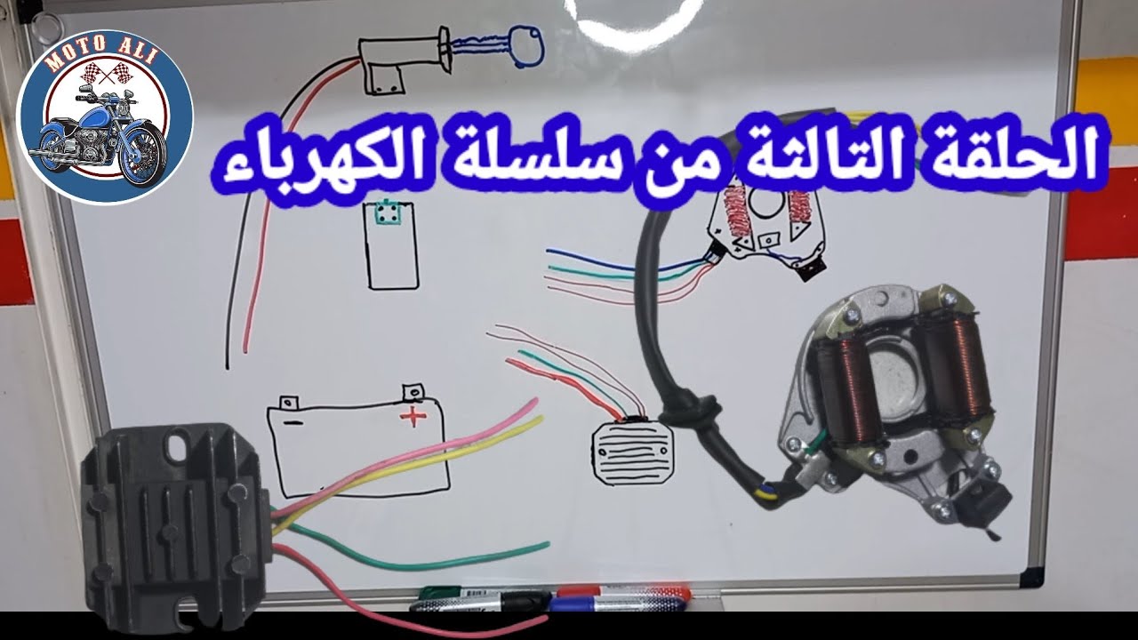 احسن طريقة تخليك تفهم سيستيم ضوء c50 /c90/sanya الحلقة ( 3 )