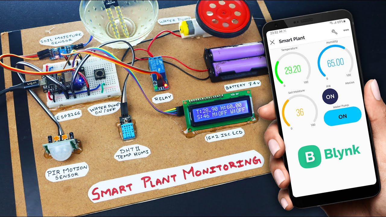 Новая система мониторинга интеллектуальных предприятий Blynk IOT