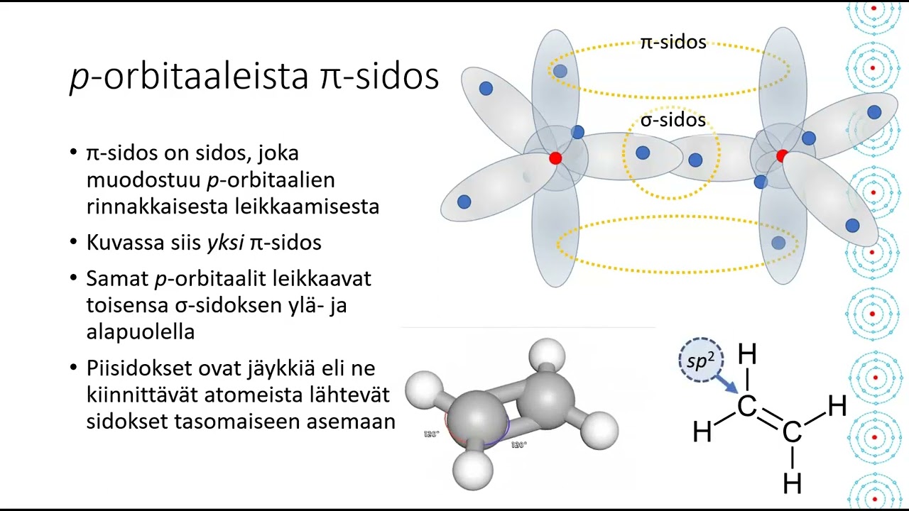 KE3 sp2 hybridisaatio ja piisidos