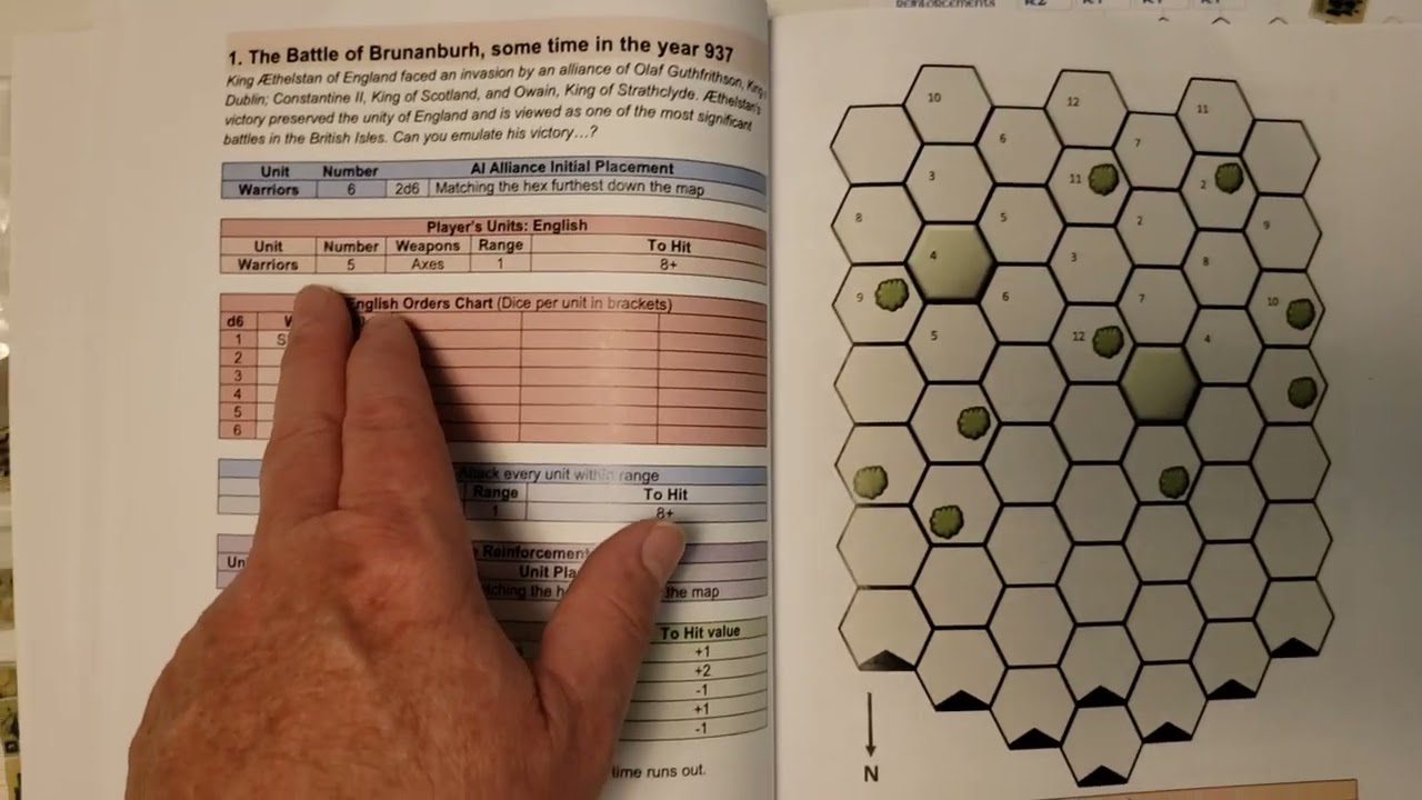 Battles of Medieval Britain Solitaire Wargame Book