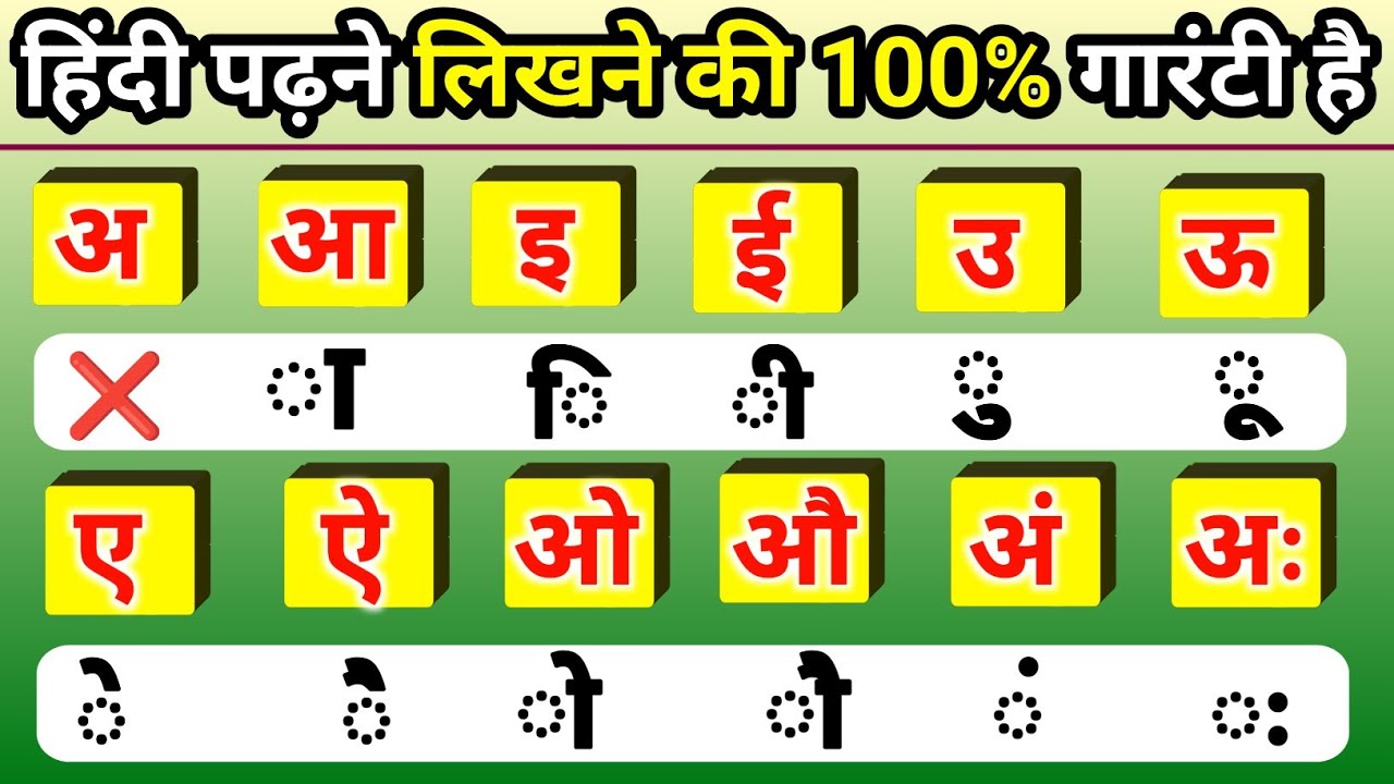हिंदी पढ़ना लिखना बिल्कुल बेसिक से कैसे सीखें | Hindi Barakhadi | Hindi For Beginners | Learn Hindi