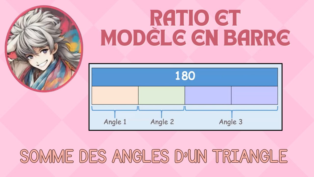 Angles d'un triangle et ratio - Schéma en barres méthode de Singapour