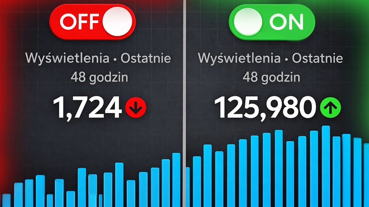 9 Ważnych Ustawień YouTube, Które Musisz Włączyć!