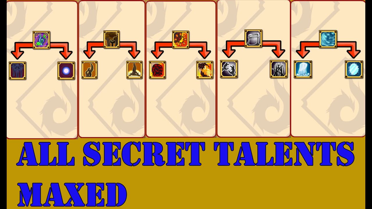 Ninja Saga all secret talents maxed-Level 10