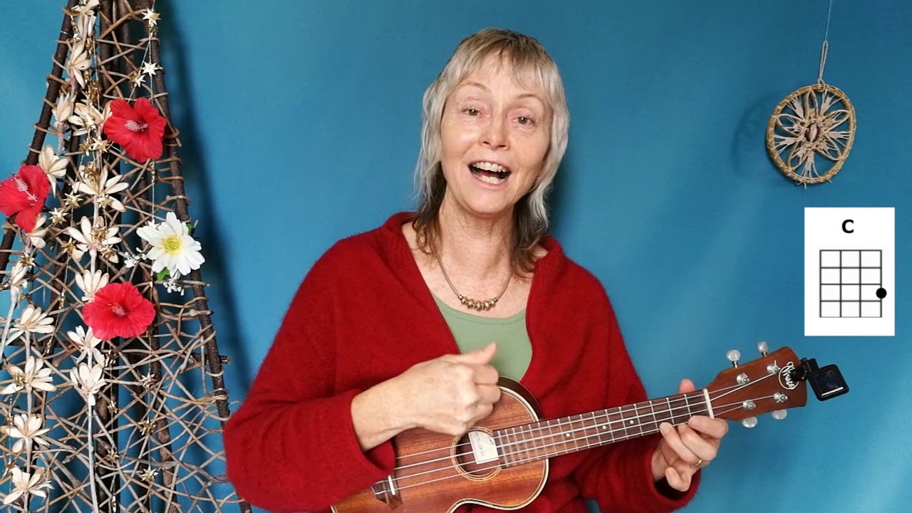 El Condor Pasa   easy ukulele tutorial