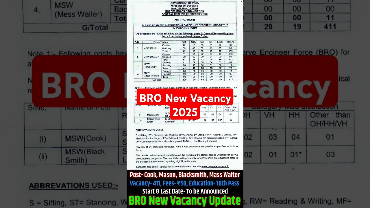BRO Bharti New Update || BRO Bharti New Vacancy | BRO Bharti 2024 New Update | BRO Gref | BRO Bharti