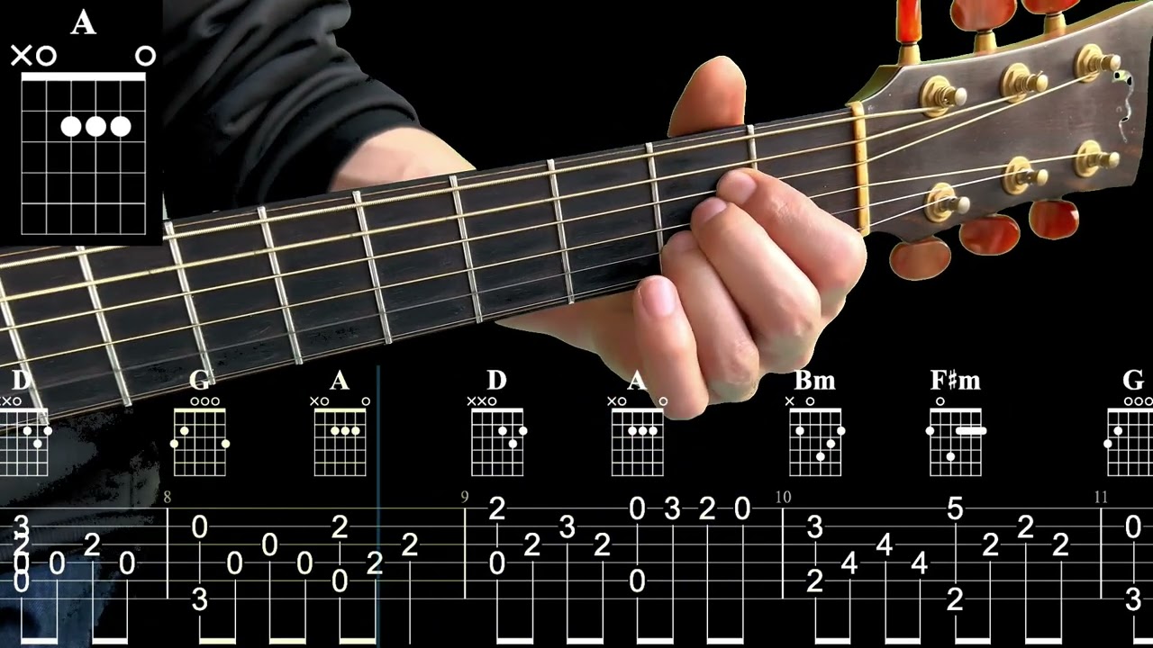 D major chord progress