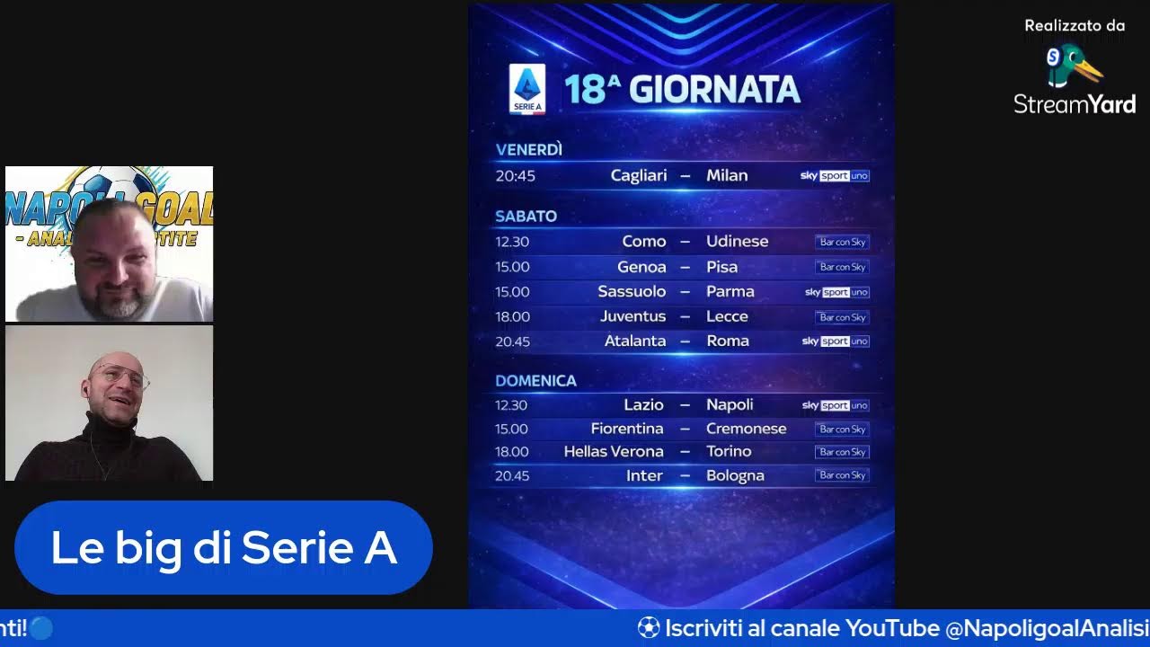 Lazio-Napoli: analisi completa + 18ª giornata Serie A | Napoli Goal LIVE