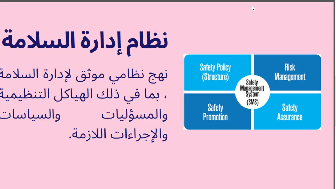 تعريف نظام إدارة السلامة في الطيران